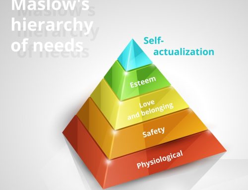 Maslow’s Hierarchy Of Needs Impact On Students’ Life